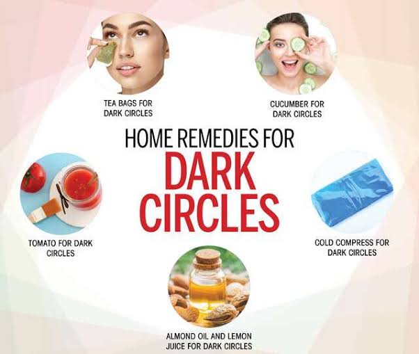 Home Remedies For Under Eye Dark Circles