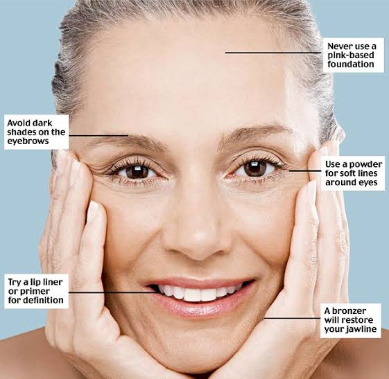 Menopause and Your Skin: How Your Skin Is Changing