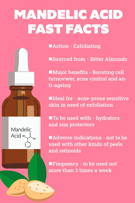 Why does the skin need mandelic acid?