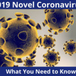 All the information you need to know about the Corona virus