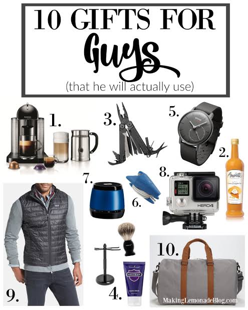 The best Christmas gift ideas for men