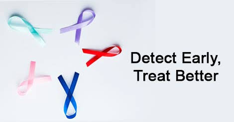 Cancer prevention and early detection tests