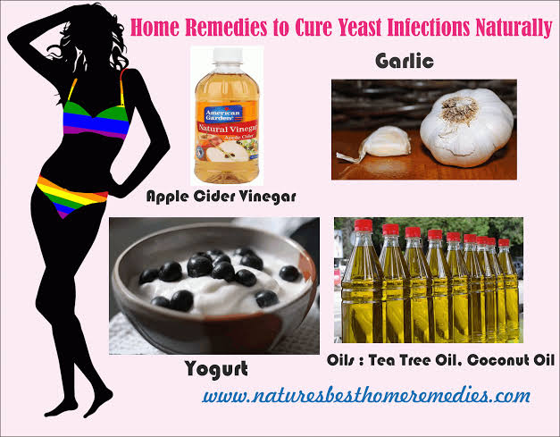 Effective Home Remedies For Vaginal Itching