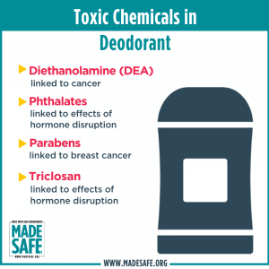The Five Poisons Killer in Deodorants
