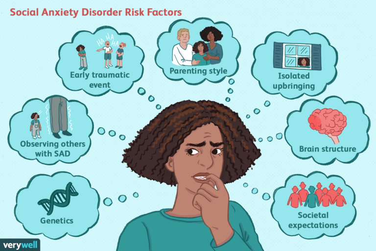 social-anxiety-disorder-causes-3024749-5c3b8f7bc9e77c0001bffa28