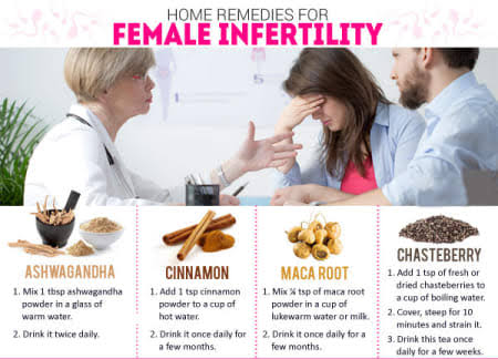 Infertility in women and natural treatments for it
