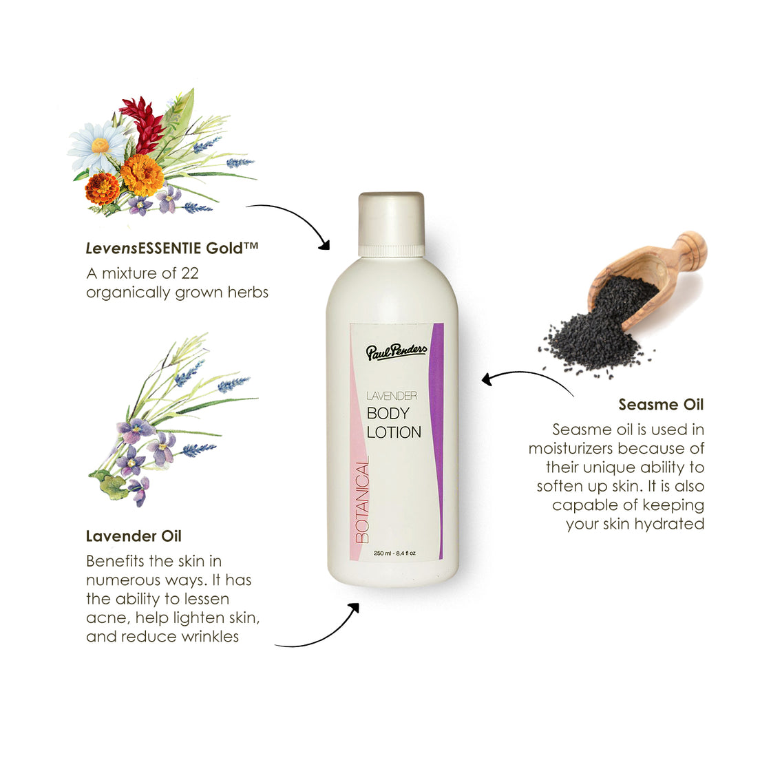 Lavender lotion to cleanse and lighten the skin