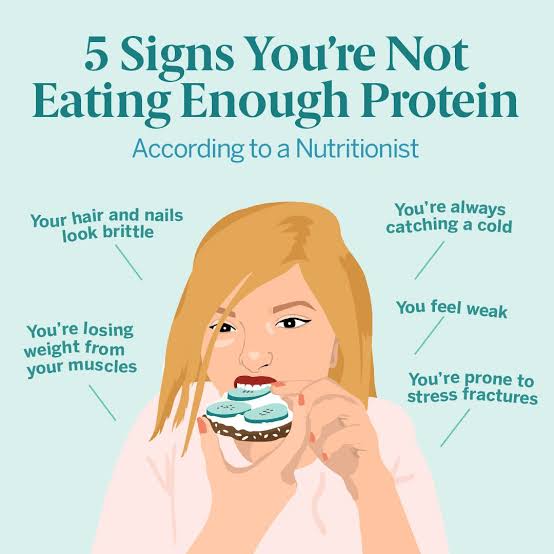 Signs You're Not Getting Enough Protein