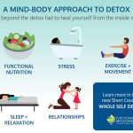 Move your body to detox