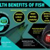 Uses of fish and its medicinal benefits