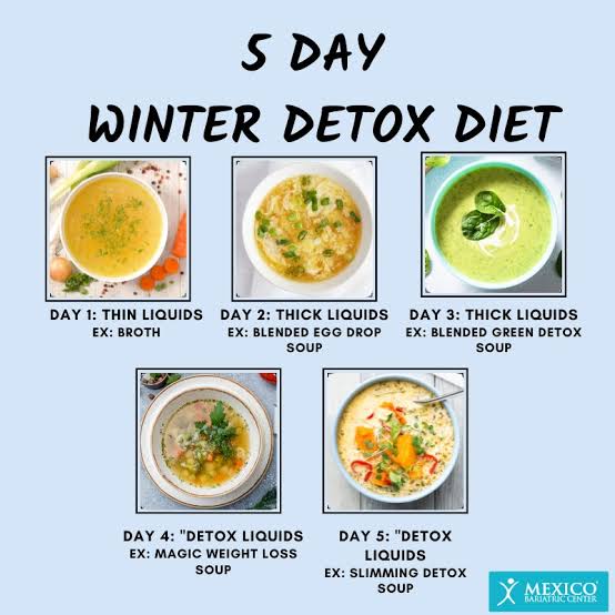 Winter Detox to Keep You Alert and Formed Against Illnesses on Cold Days in 13 Steps
