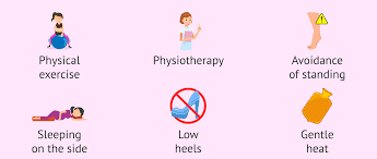 How can physiotherapy help in pregnancy?