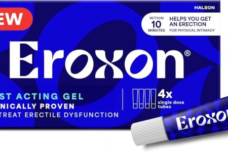 What is erectile dysfunction cream?