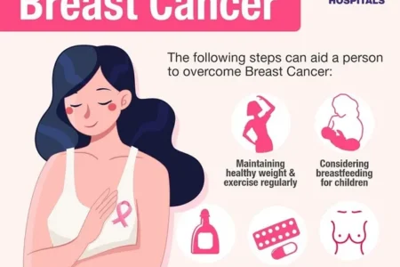 Take care of your vision during breast cancer treatment