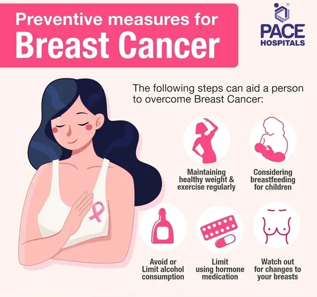 Take care of your vision during breast cancer treatment