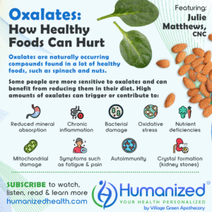 Oxalate (Oxalic Acid): Good or Bad?