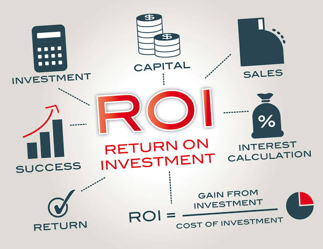 Highest ROI: Where to Invest Time and Money for Maximum Returns