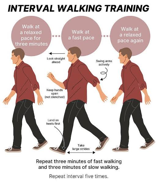 Slow Walking”: What Are the Benefits of Taking It Easy?
