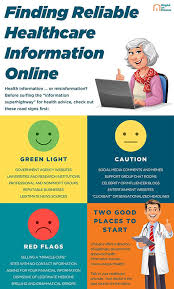 How to know if a health information source is reliable