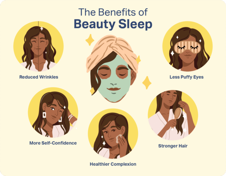 BeautySleep_Graphic-1024x796
