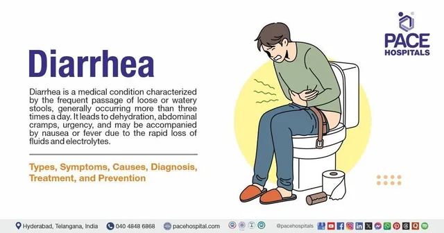 Diarrhoea: Causes, Symptoms, Treatment, and Prevention