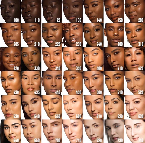 Skin Tone