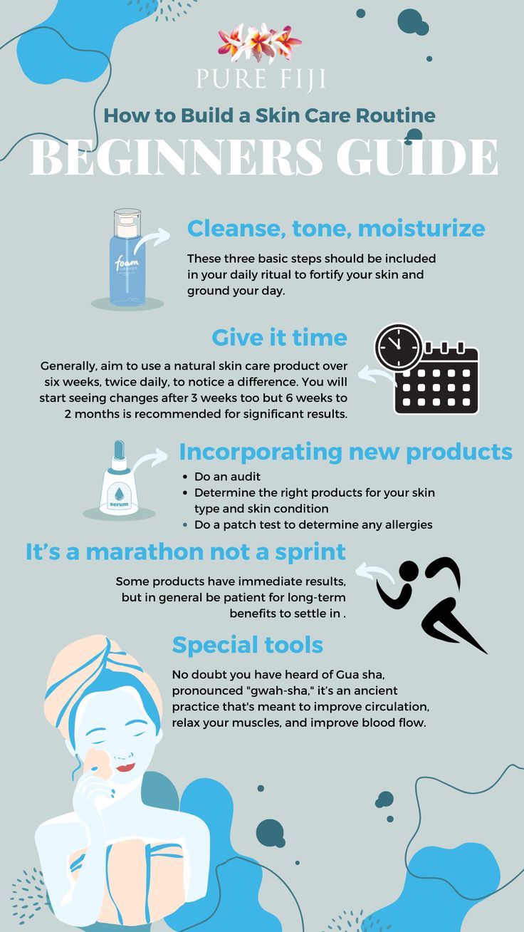 SKINCARE