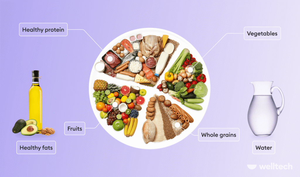 healthy eating