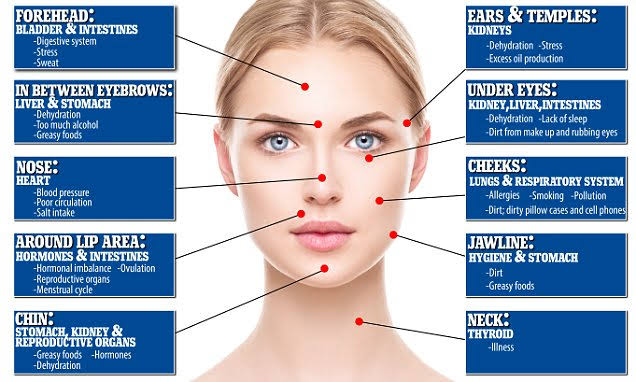everyday things you're doing that can ruin your skin